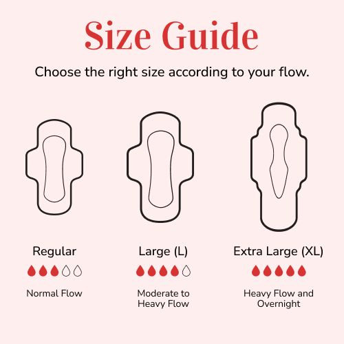 Period Cramp Massager